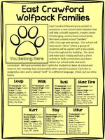 Wolfpack Families