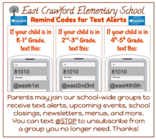 Text Remind Codes